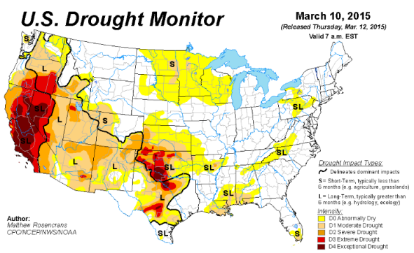Grain Prices Drought Monitor 3-12-2015