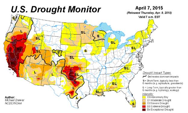 Grain Market Chatter Drought Monitor