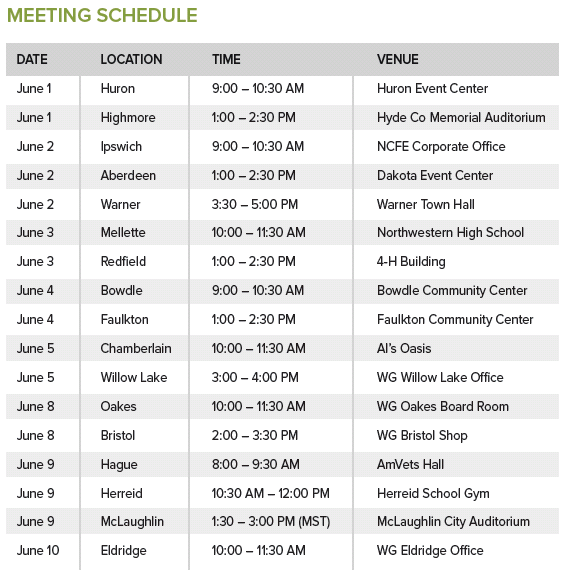 Grain Markets Meeting Schedule